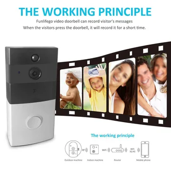 

WIFI Dooe Bell Home Intelligent Network Wireless Doorbell EU Video Night Vision Motion Detection Phone Intercom Doorbell