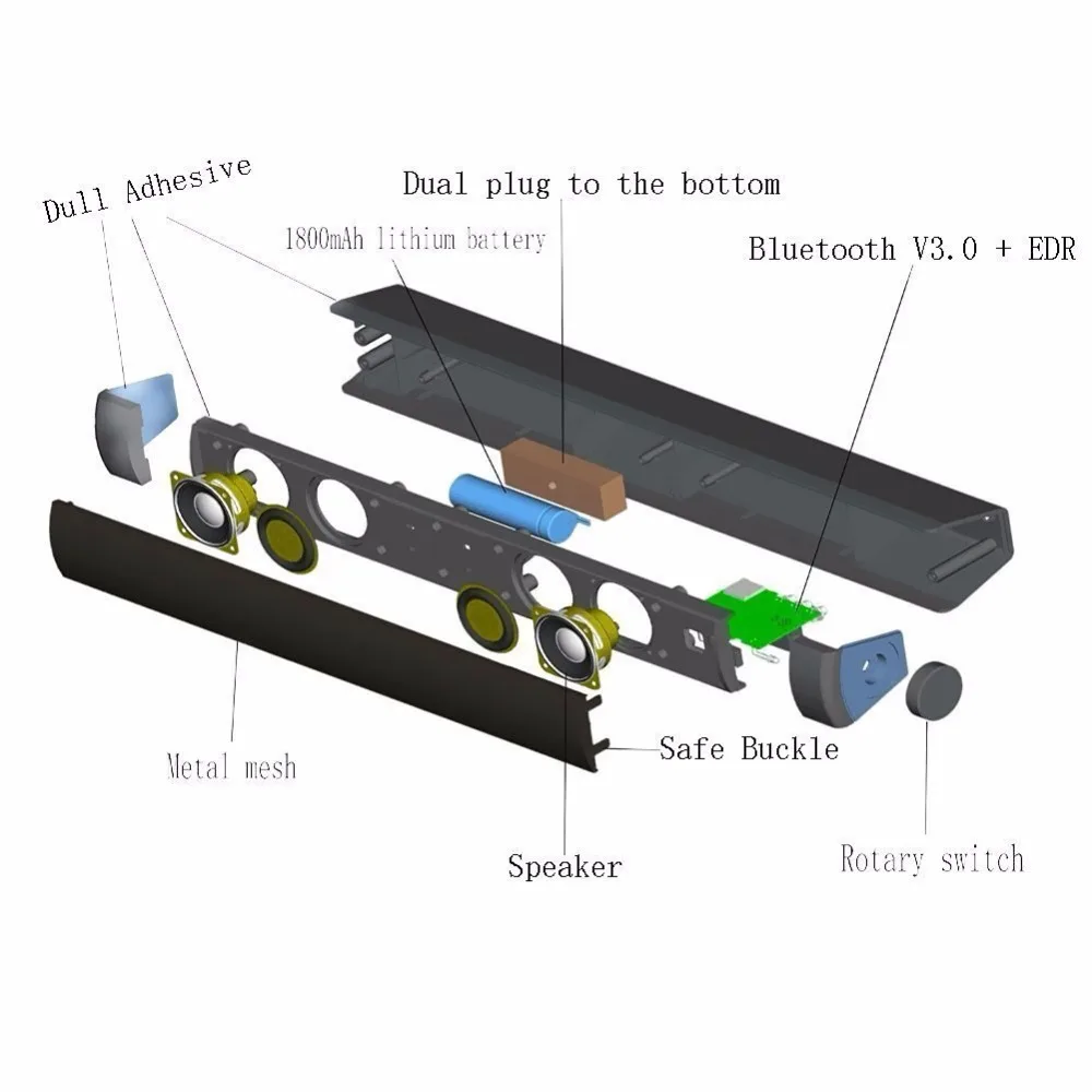 Upgraded Boombox Amplifier Parlantes Con Bluetooth Soundbar TV Sound Bar Bocina Portatil Subwoofer Computer Speaker for Xiaom