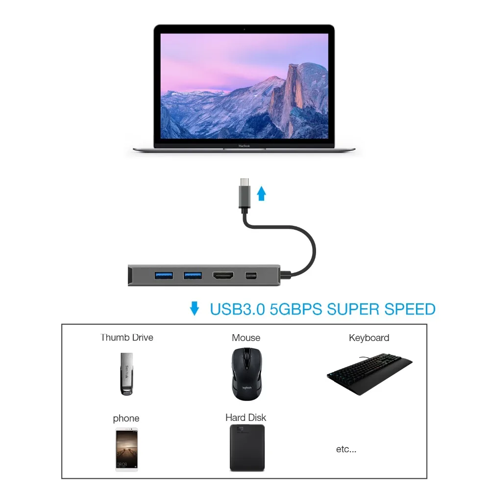 Док станция для ноутбука USB C Type док Macbook HDMI Mini DP 4K RJ45 Ethernet 3 0 аудио 5 мм зарядная