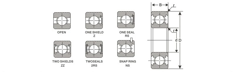 sealing designs 1