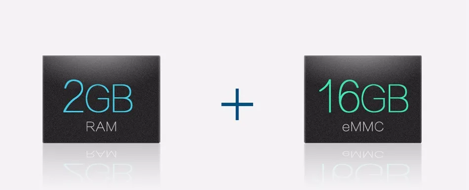 2GB+16GB