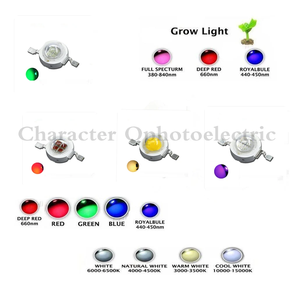 5 шт. Вт Высокая мощность LED 4 чип Epistar медь стент
