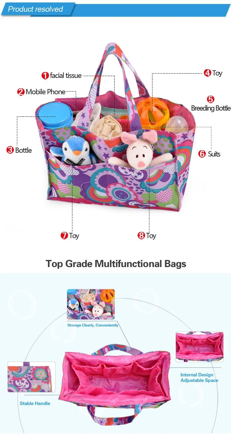 Стиль Портативные Детские Пеленки сумки водонепроницаемые Mommy сумка лайнер подгузник мешок изготовлен из 600D полиэстера