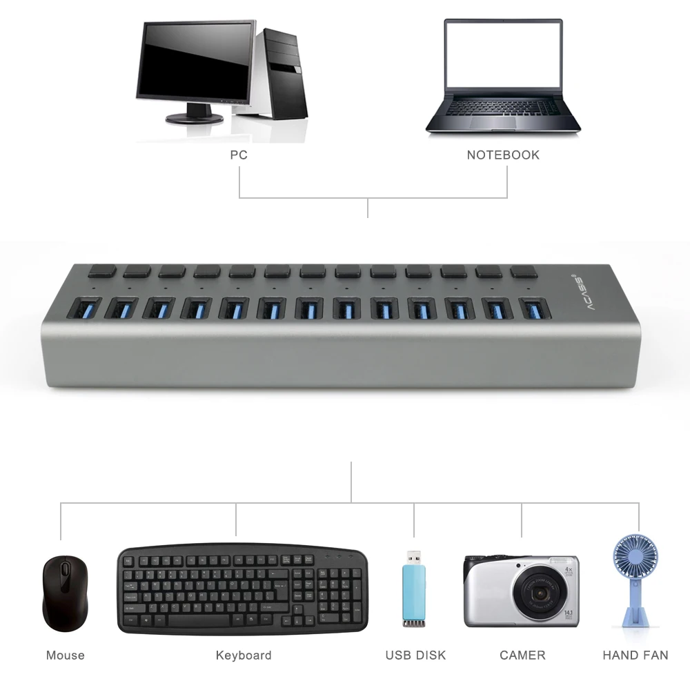 Acasis USB Hub 3,0 13 портов USB 3,0 концентратор Высокоскоростной разветвитель 5 Гбит/с Светодиодный индикатор с ЕС/США адаптер питания для ноутбука MacBook