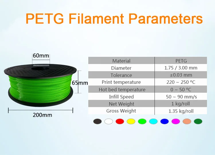 Нить 3D Petg 1,75 мм 1кг принтер Pet 1-f-75 Pet-g Белый Оранжевый пластик 340 м