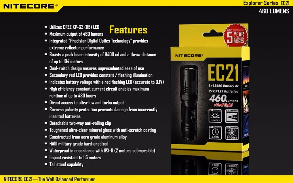 Nitecore EC23 1800 люменов CREE XHP35 HD E2 светодиодный высокопроизводительный фонарик с батареей(IMR18650 2500mAh 35A