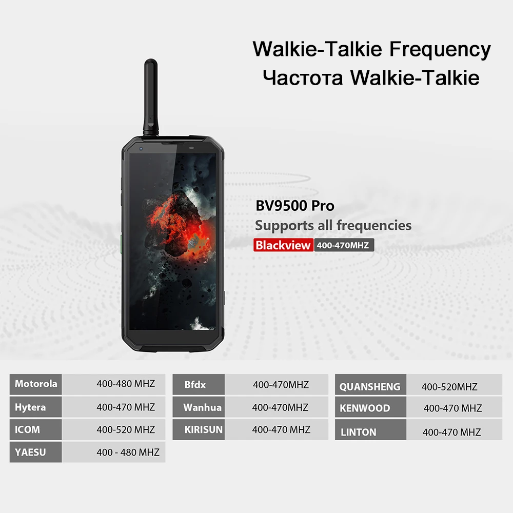 BLACKVIEW BV9500 Pro IP69K Walkie Talkie 5 7 &quot18:9 FHD Смартфон Android 8 1 6 + 128 ГБ 10000 мАч Беспроводная