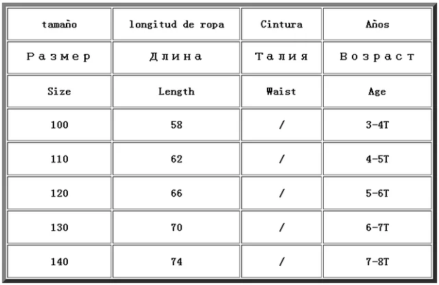 New Arrival Denim Overall for Girl Jeans Infantil for Boy Children’s Autumn Dark Blue Overalls Clothing Kids Boy Girl Jumpsuit
