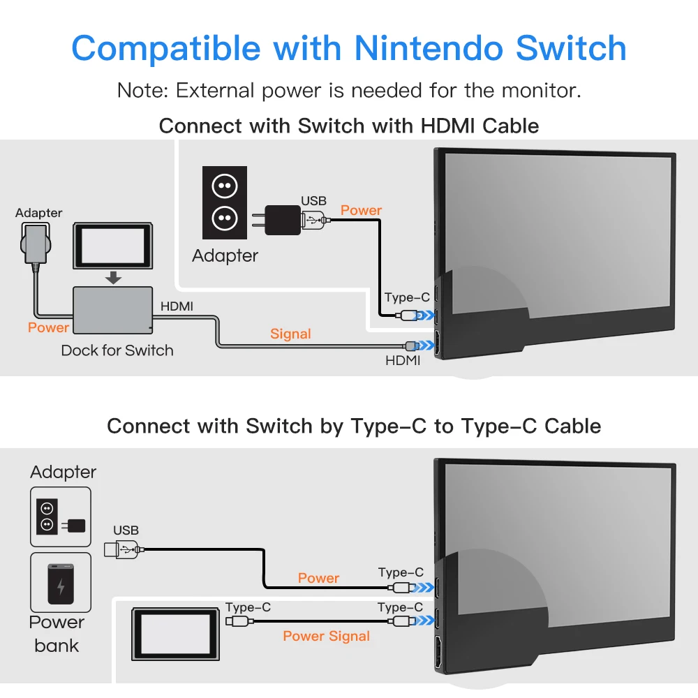 Eyoyo 13,3 дюймов Портативный ЖК-монитор USB-C ips монитор для ноутбука, PS4, Xbox One, nintendo Switch TFT DHMI дисплей светодиодный подсветка