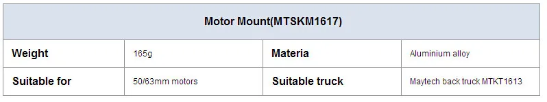 Mount
