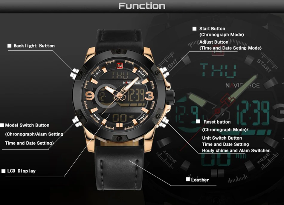 man watch (3)