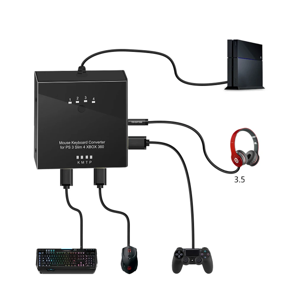 

Keyboard and Mouse Converter Switch Keyboard and Mouse Accessories KVM Switch Usb