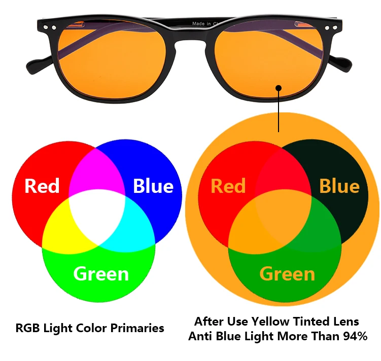 rgb