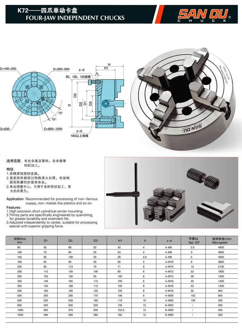 K72-160 4 кулачковый патрон/160 мм патрон для токарного станка с ручным управлением/4-кулачковый независимый патрон