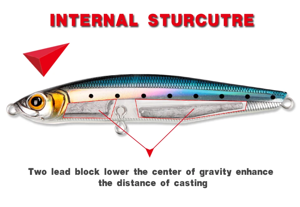Kingdom Fishing Lures Hard Bait Slow Sinking Pencil 19.4g,85mm 29.7g,100mm Sea Bass China Artificial Lures Wobblers Model 5503 (4)