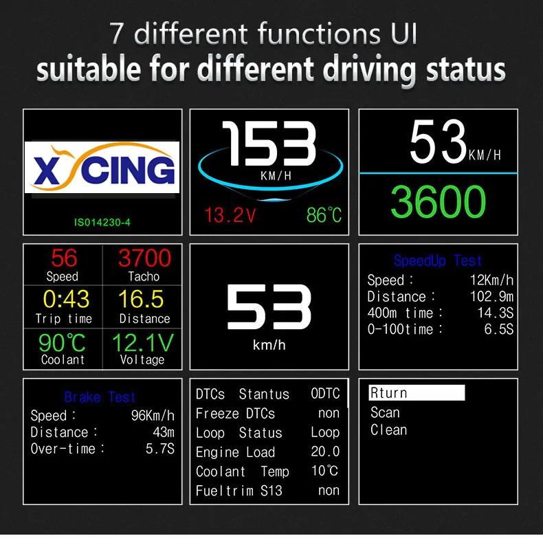 XYCING Head Up дисплей Автомобильный HUD OBD2 считыватель кодов цифровой измеритель автомобильный диагностический сигнал ЖК-дисплей Спидометр Тахометр напряжение топлива