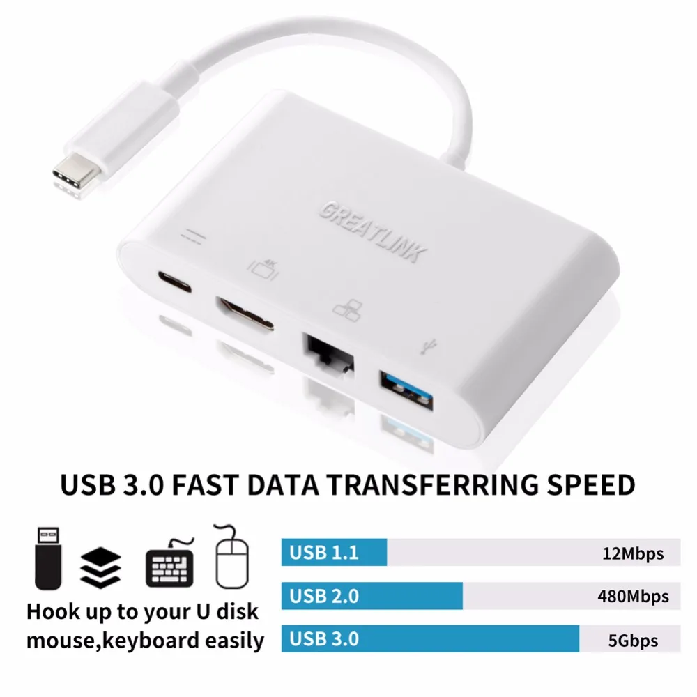 Usb type C AUX удлинитель HDMI 4K адаптер RJ45 разъем USB-C USB 3,0 разветвитель RJ 45 HDMI 1,4 Thunderbolt 3 концентратор док-станция