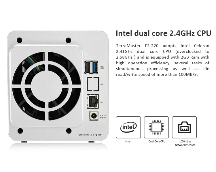 NAS Networking  Box