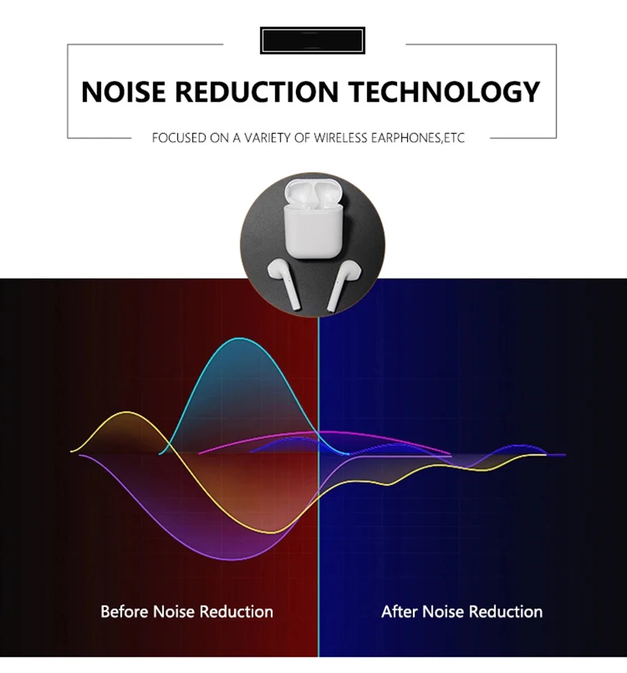 7  i9S-TWS-Mini-Wireless-Bluetooth-5-0-Earphones-Headsets-With-Charging-Box-Binaural-Calling