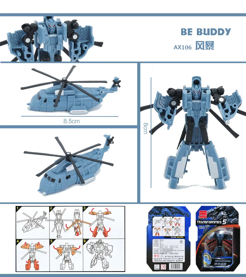 B2