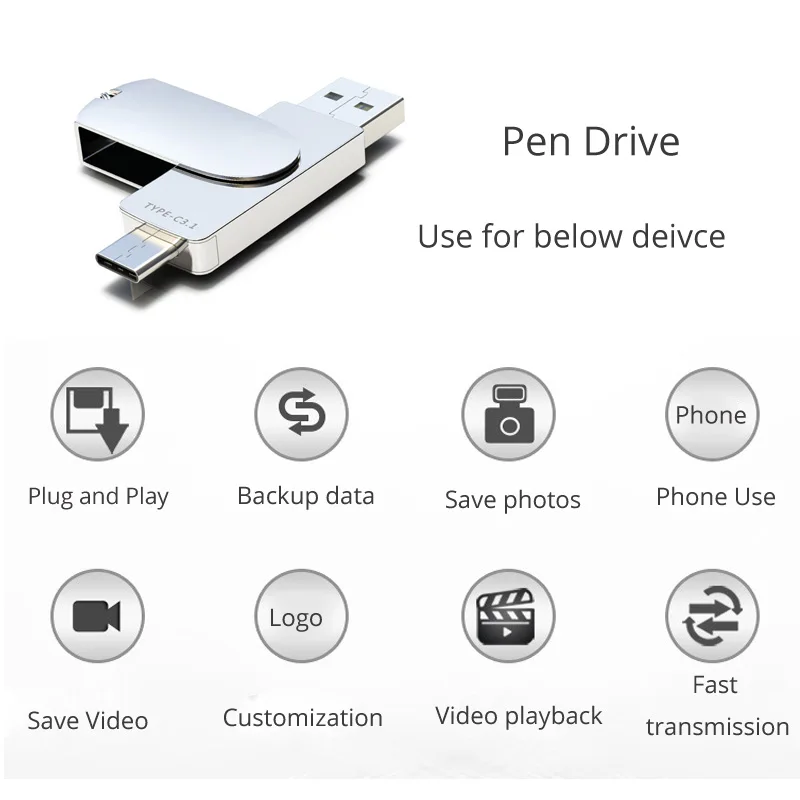Metal Dual Type-C 3.1 Phone USB Flash Drive OTG 32G Pen Drive 3.0 For Laptop Desktop 32GB 64GB USB Pendrive For Type C Phone