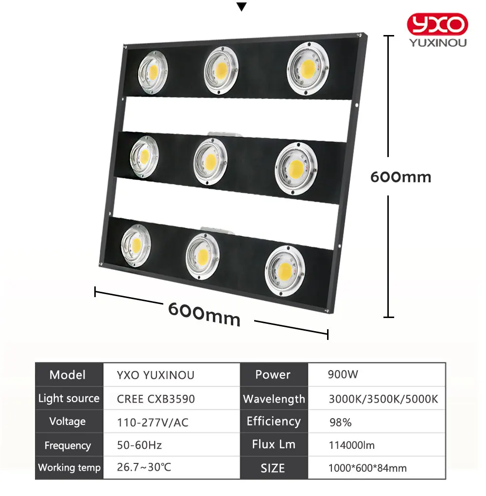 Диммируемый CREE CXB3590 900 Вт COB светодиодный светильник для выращивания полный спектр 114000лм = HPS 1500 Вт лампа для выращивания гидро комнатных растений светильник для роста ing
