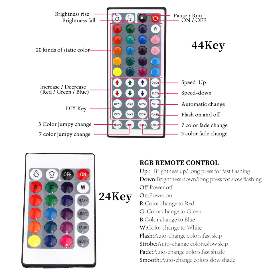 Светодиодный светильник DC 12 В Гибкая Диодная лента SMD2835 5050 RGB 24Key 44Key полный комплект питания водонепроницаемый 1 м 2 м 3M 4M 5 м светильник ing