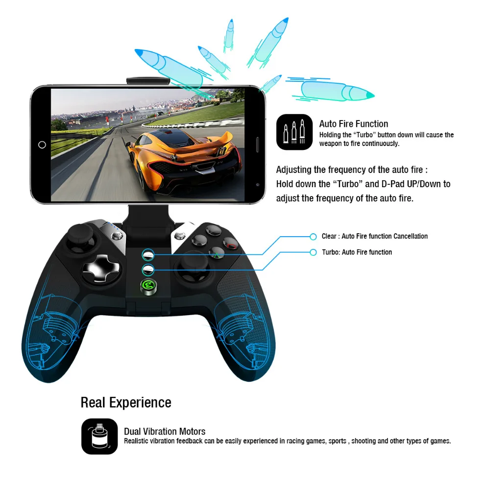 GameSir G4s 2.4Ghz Wireless Bluetooth Gamepad Controller for PS3 Android TV BOX Smartphone Tablet PC VR Games GameSir G4s 2.4Ghz Wireless Bluetooth Gamepad Controller for PS3 Android TV BOX Smartphone Tablet PC VR Games