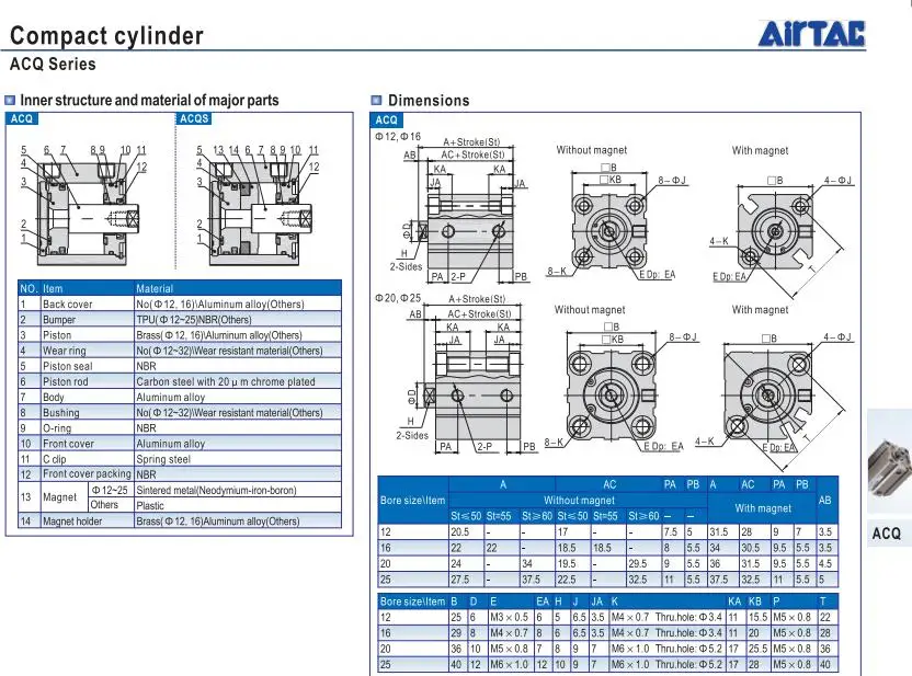 ACQ20X20S ACQ25X20S ACQ25X20SB ACP32x15 AIRTAC тонкий цилиндр, воздушный цилиндр пневматический компонент инструменты воздуха ACQ серии