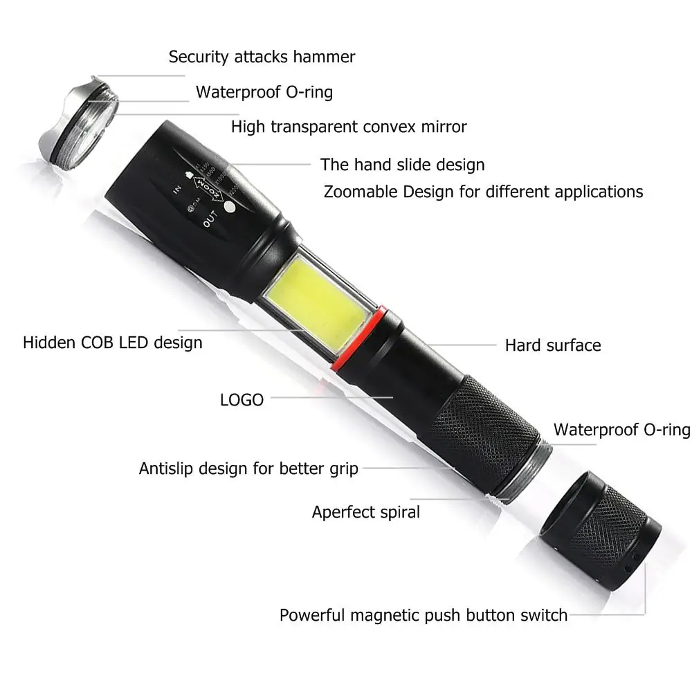 G701 led flashlight (20)