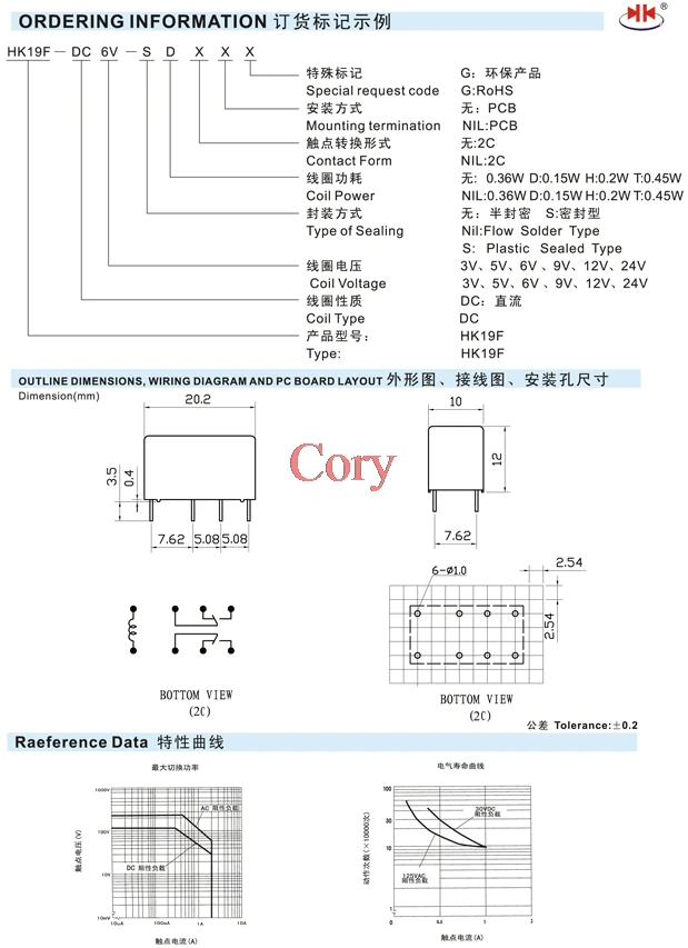 DC 5 V/9 V/12 V/24 V Катушка DPDT 8 Pin электромагнитные реле PCB типа HK19F 2NO 2NC