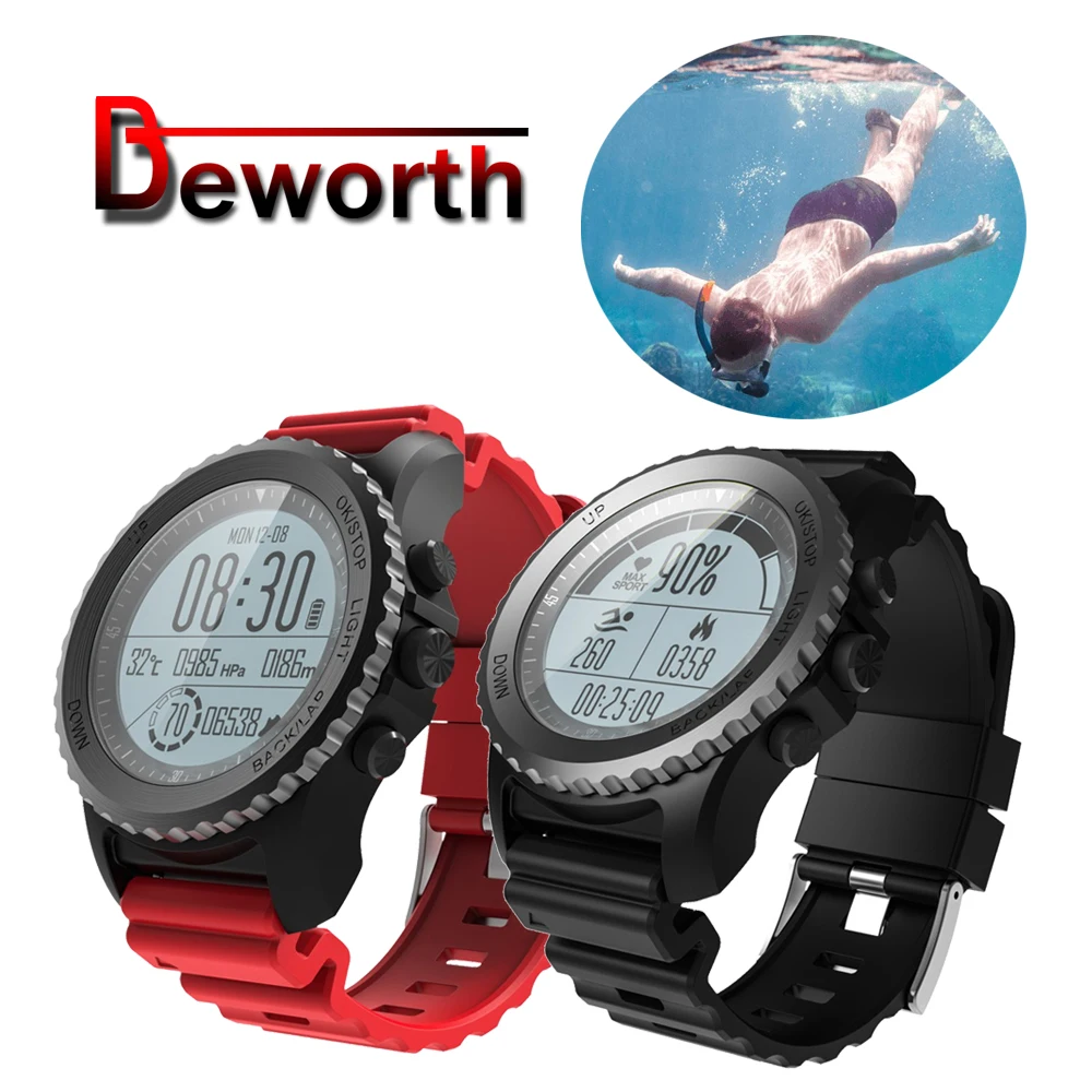 s968 gps smart watch