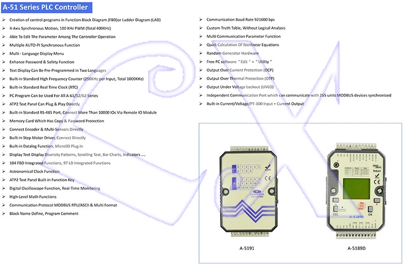 A-51 Series PLC Controller Datasheet_1