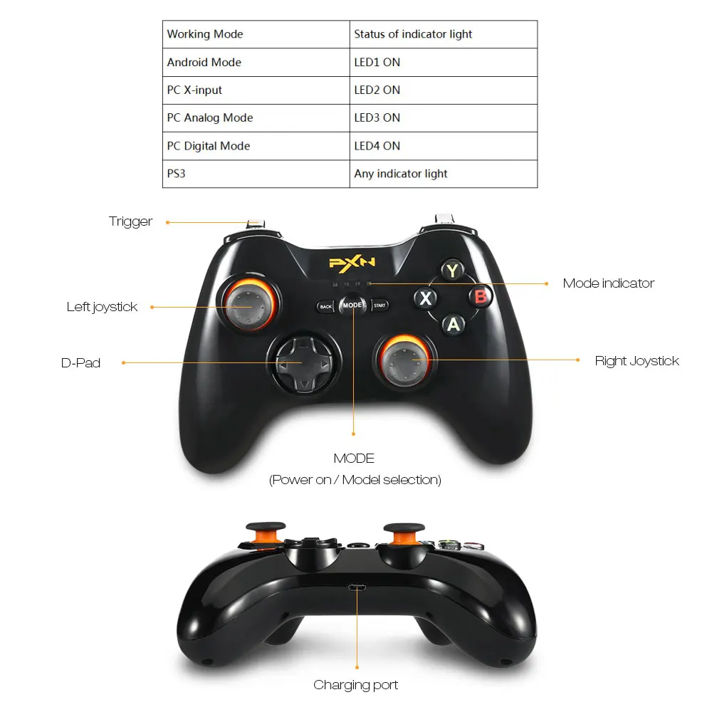 PXN 9603 ручка геймпад 2,4 ГГц беспроводной Gmaing контроллер Джойстик Pro Gamer Pad для Android OS Smart tv PS3 с адаптером OTG