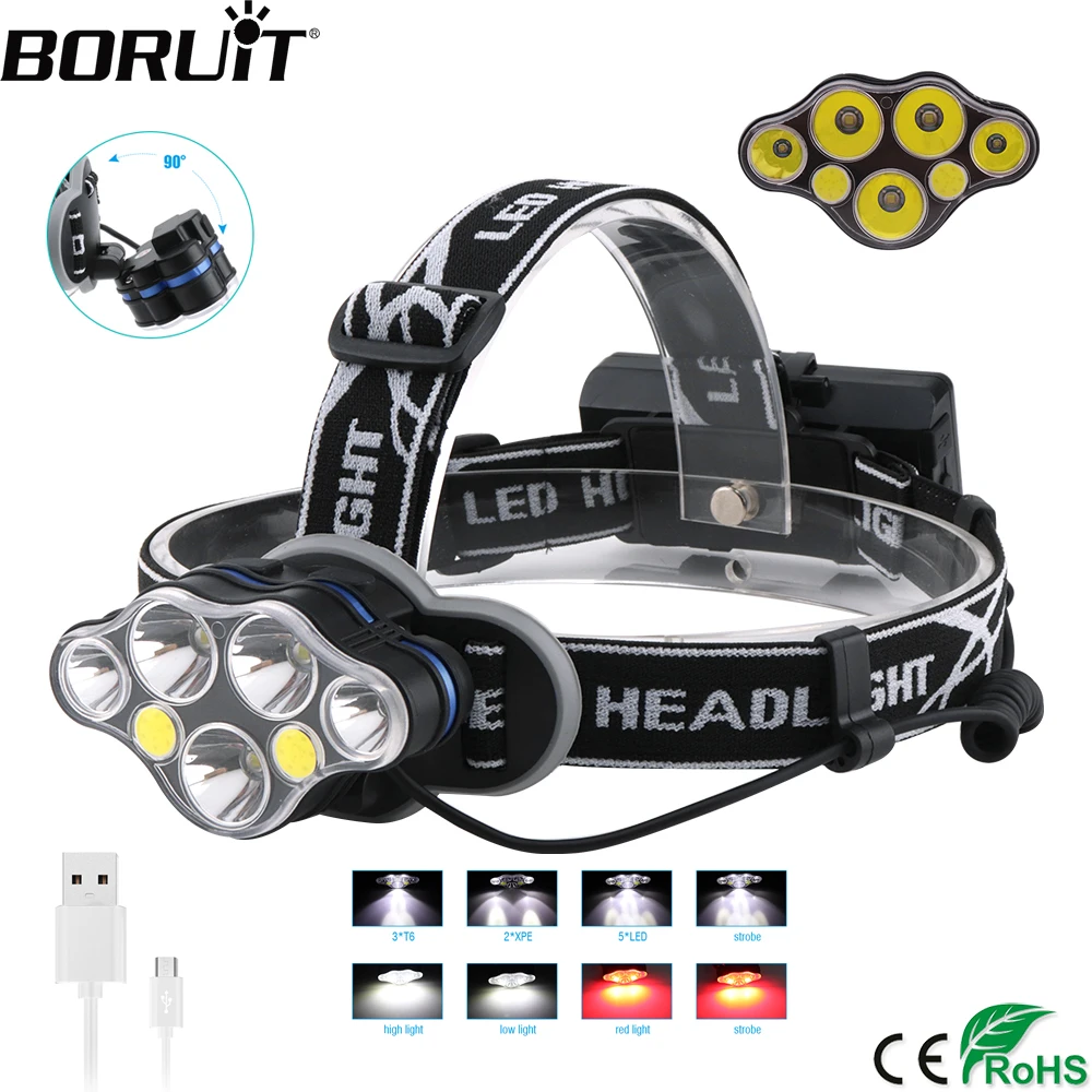 Best BORUiT KC07 Hunting Camping HeadLamp 8 Mode USB Charger Headlight Waterproof Head Torch T6 XPE COB LED Flashlight 18650 Battery
