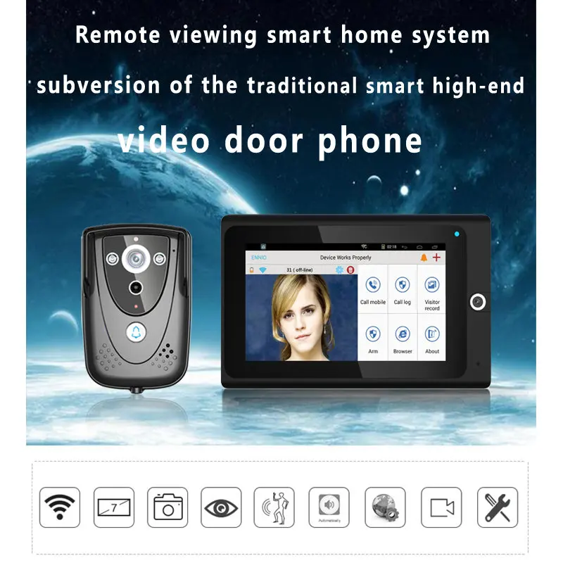 MOUNTAINONE популярный " WiFi беспроводной видеодомофон домофон дверной звонок ip-камера PIR ИК Ночное Видение домашняя сигнализация