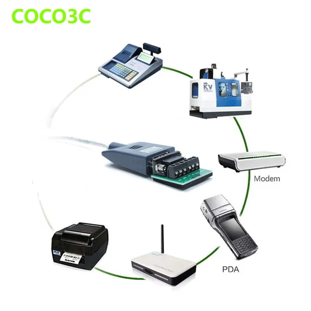 rs422 rs485 to usb cable for PDA