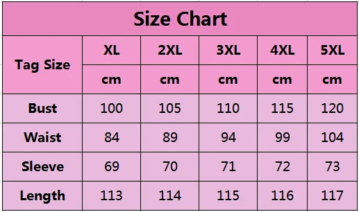 size