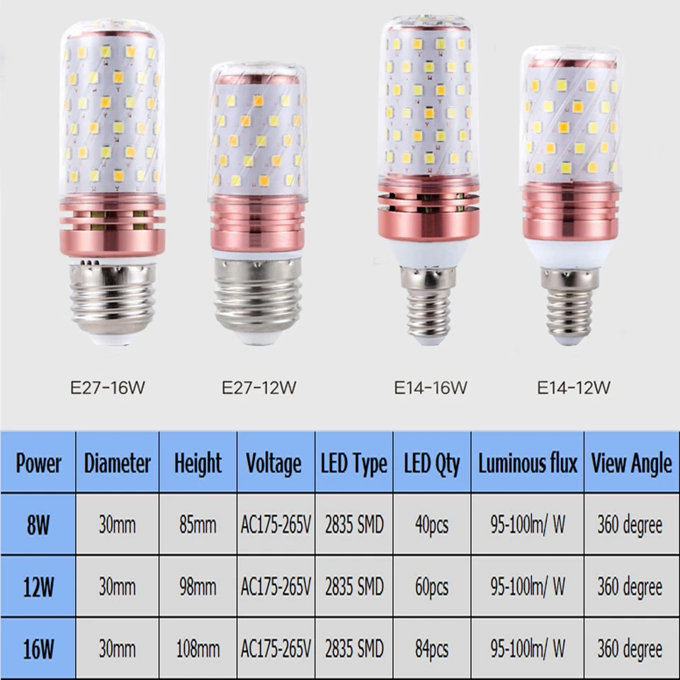 10 шт. 8 Вт 12 Вт 16 Вт светодиодный лампы E27 E14 Светодиодный лампа «Кукуруза» реальная мощность 4W 6W 10W 220V 240V кукурузы лампы, люстры светодиодный светильник для дома