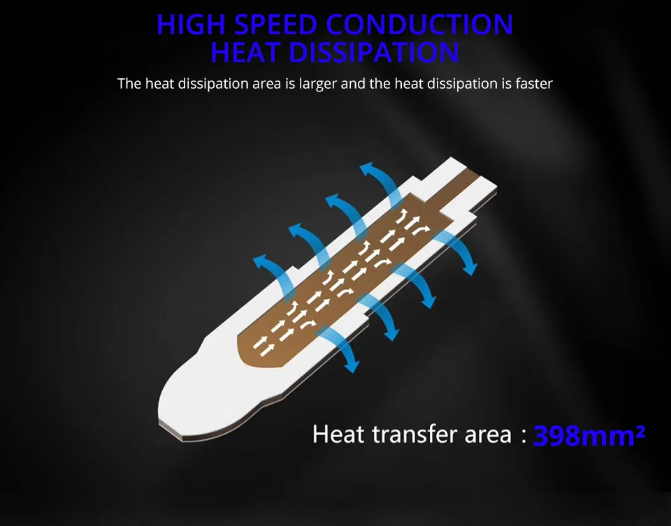 Car LED Headlight 12V 6000K White 48W 6000Lm Light Bulbs For Cars Fog Light For Toyota Camry Corolla Hilux Celica Cruiser Tacoma (8)