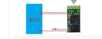 

[LAN] HC-05 Bluetooth switch to the serial port adapter module group CSR master slave 51 single-chip microcomputer (A1J3) --20P