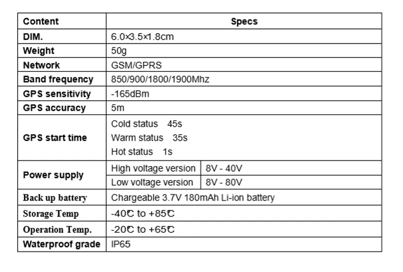 Coban gps TK311A для транспортного средства, мотоцикла, автомобиля E-bike устройства для отслеживания сигнала gps baanool трекер Автомобильная охранная сигнализация