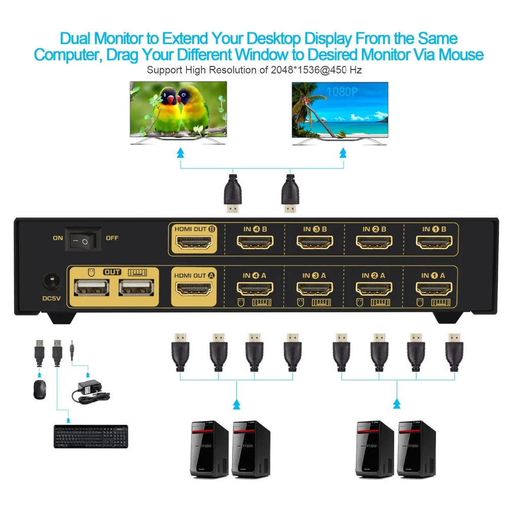 HDMI KVM переключатель 4 порта двойной монитор (exetend дисплей) CKL сплиттер в 2 выход с