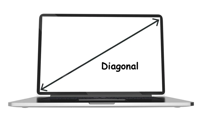 Ноутбук 15.6 дюймов размер. Ноутбук диагональ 14 дюймов в сантиметрах. Габариты ноутбука 17.3 дюймов и 15. Диагональ ноутбука 17 и 17.3. Экран ноутбука 17.3
