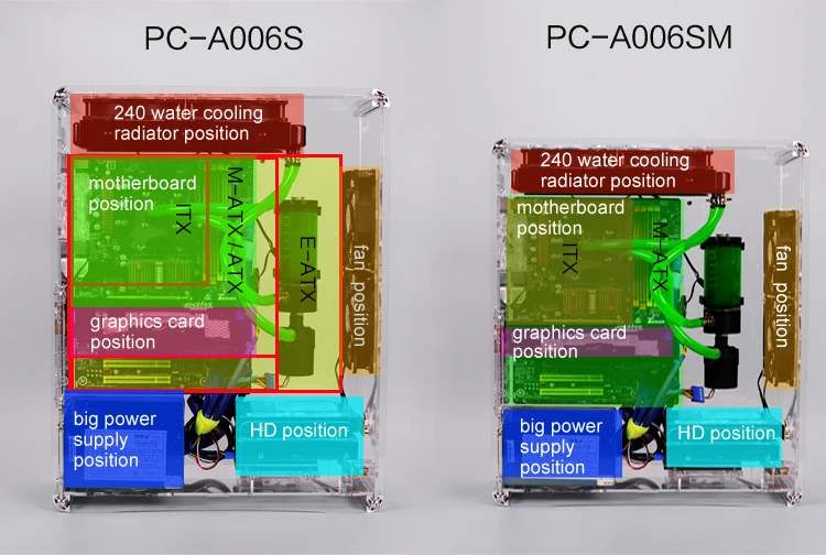 QDIY PC-A006SM MicroATX прозрачный акриловый чехол для компьютера PC чехол с водяным охлаждением игровой плеер акриловый чехол для компьютера