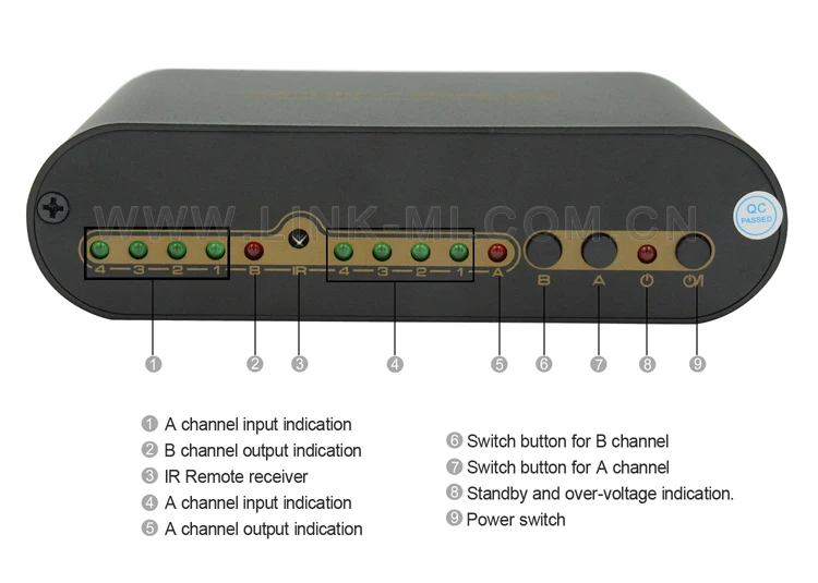 LINK-MI LM-FB402 SPDIF/Toslink Цифровой оптический аудио 4x2 матричный коммутатор 4 в 2 из сплиттер с пультом дистанционного управления