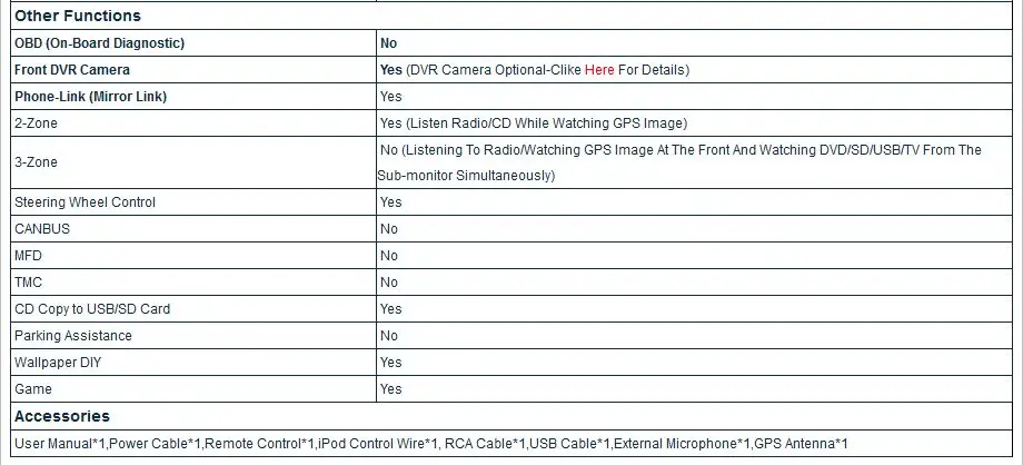 Excellent 7" Capacitive Touch Screen Special Car DVD for Buick Encore (North America & China) with Tire Pressure Monitoring System Support 9