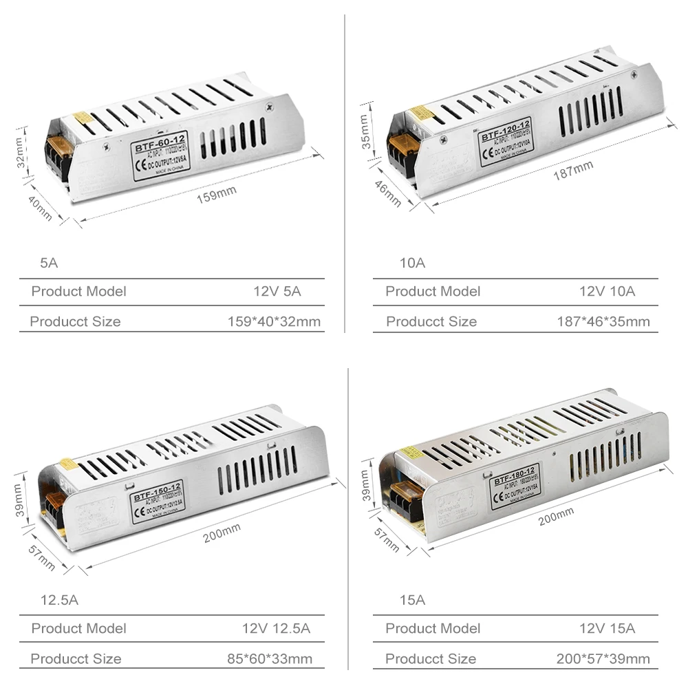 DC 12 V светодиодный адаптер драйвера Трансформаторы освещения 5A/10A/12.5A/15A/16.5A/20A/30A 12 V переключатель светодиодный трансформатор питания