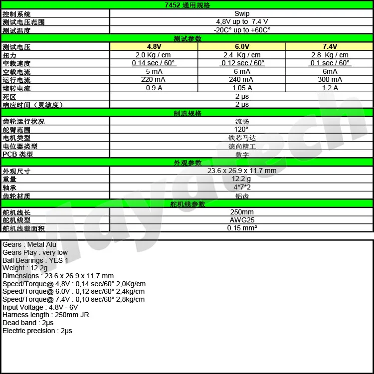 PTK舵机参数表2018-2