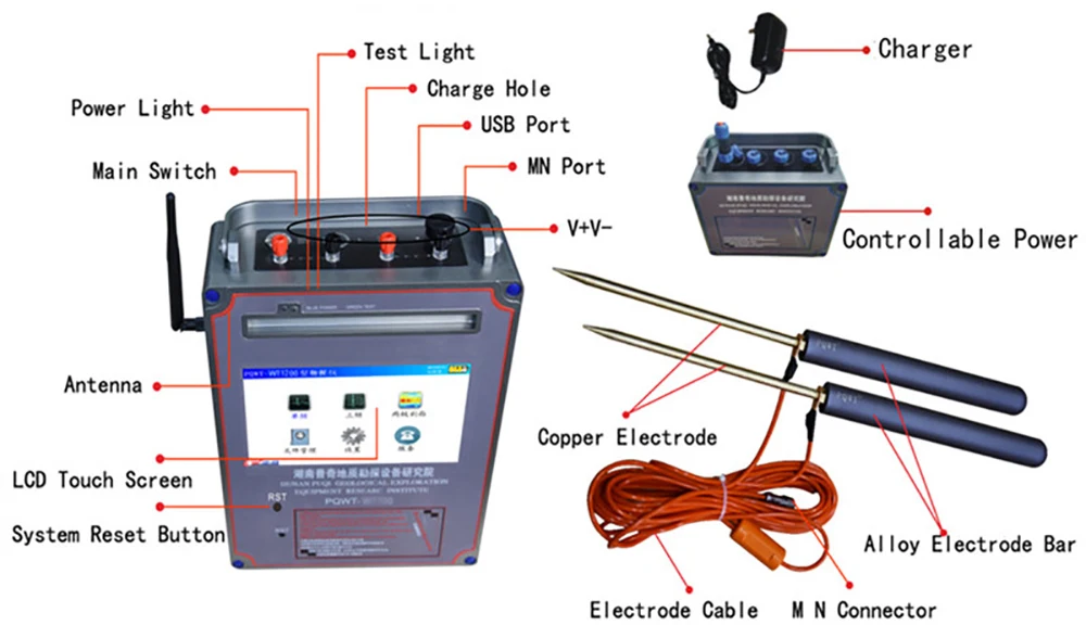 Pqwt-tc1200 1500 м глубокая вода обнаружения подземные воды Finder Системы